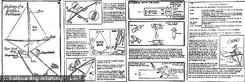 1. Sailboarding Anleitungen 1965