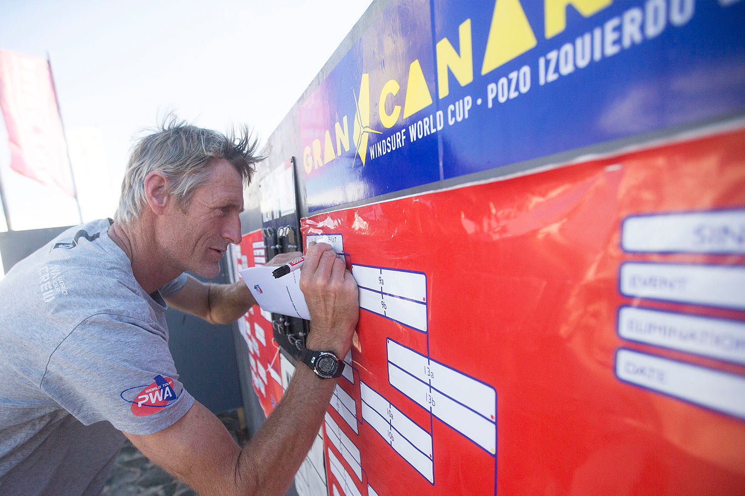 PWA World Cup Gran Canaria 2016