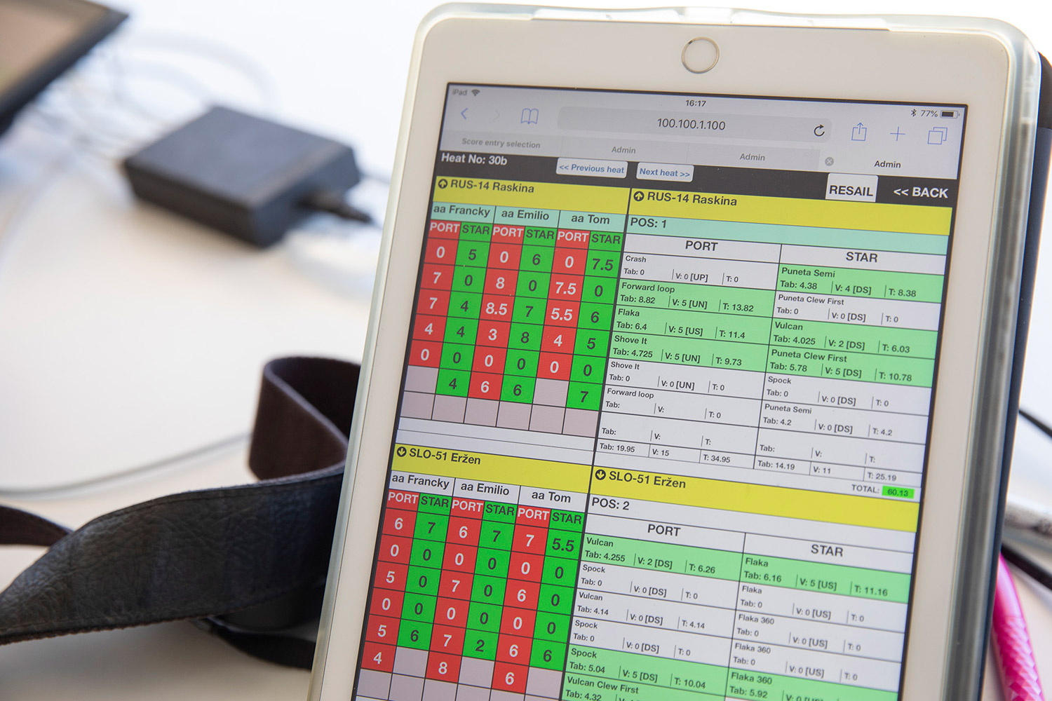 PWA Windsurf World Cup Fuerteventura 2019 - Freestyle Grand Slam