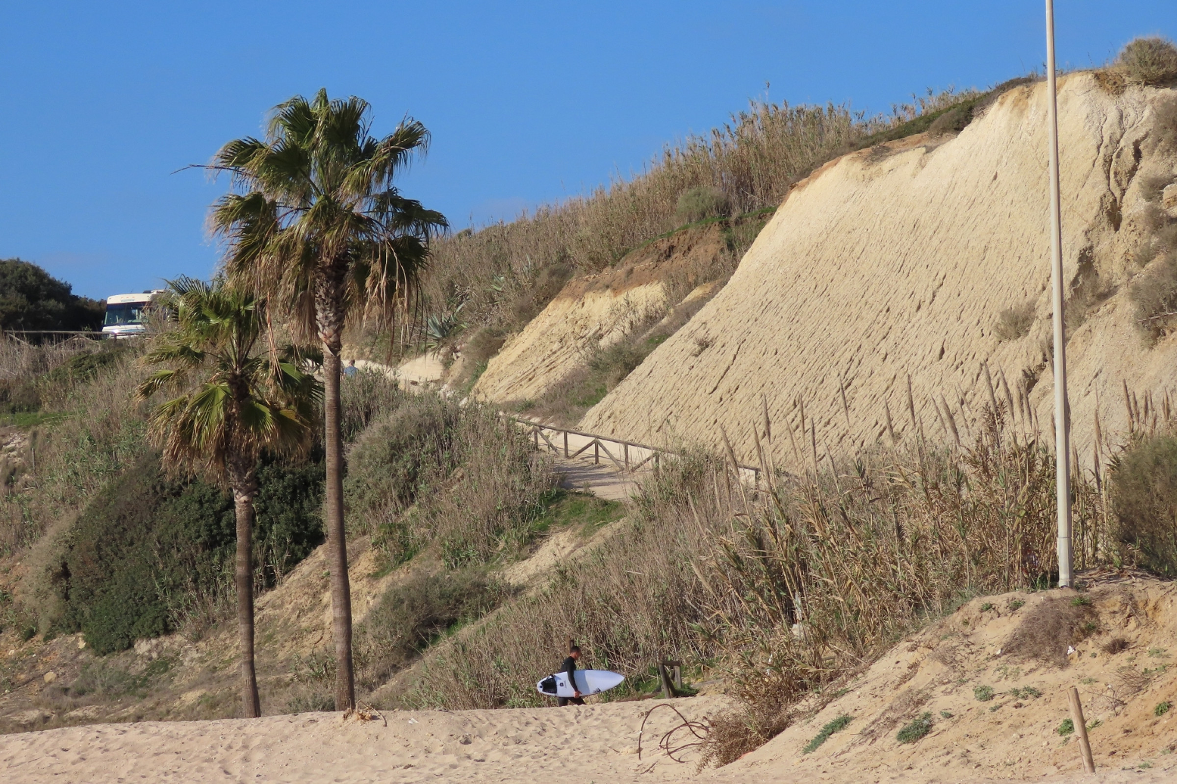 20.01.2022 - Conil