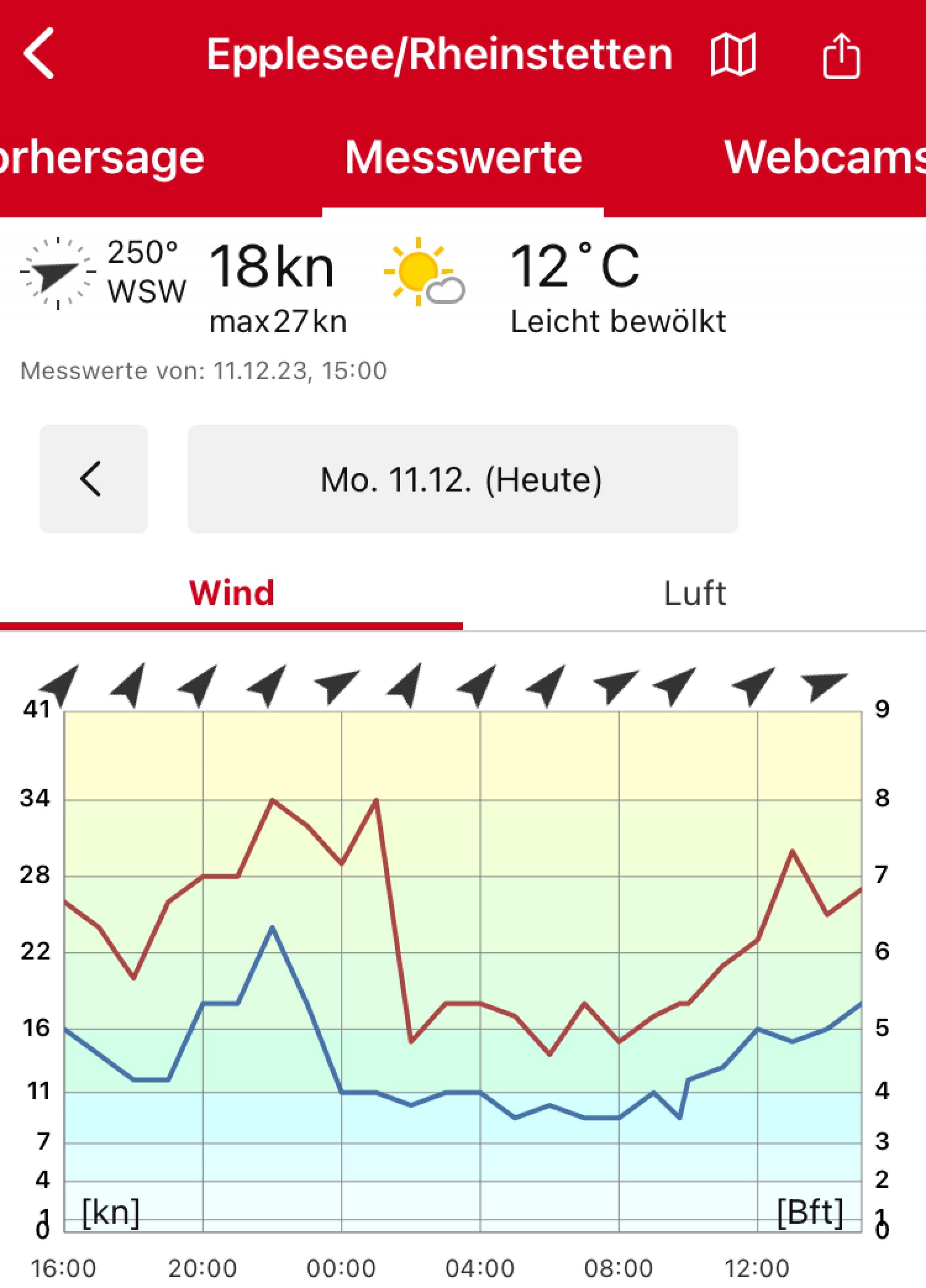 11.12.2023 - Epplesee 