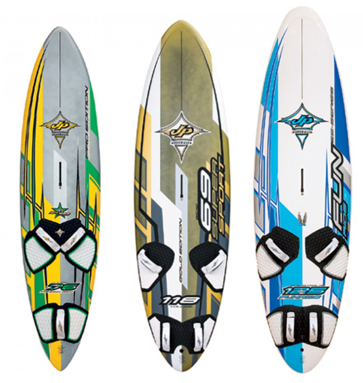 JP-Australia 2009 - neue Boards sind online