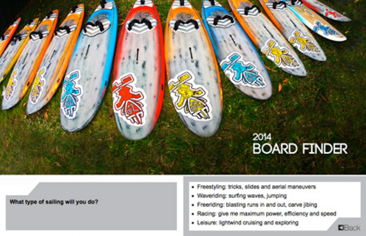 Board Finder - Starboard