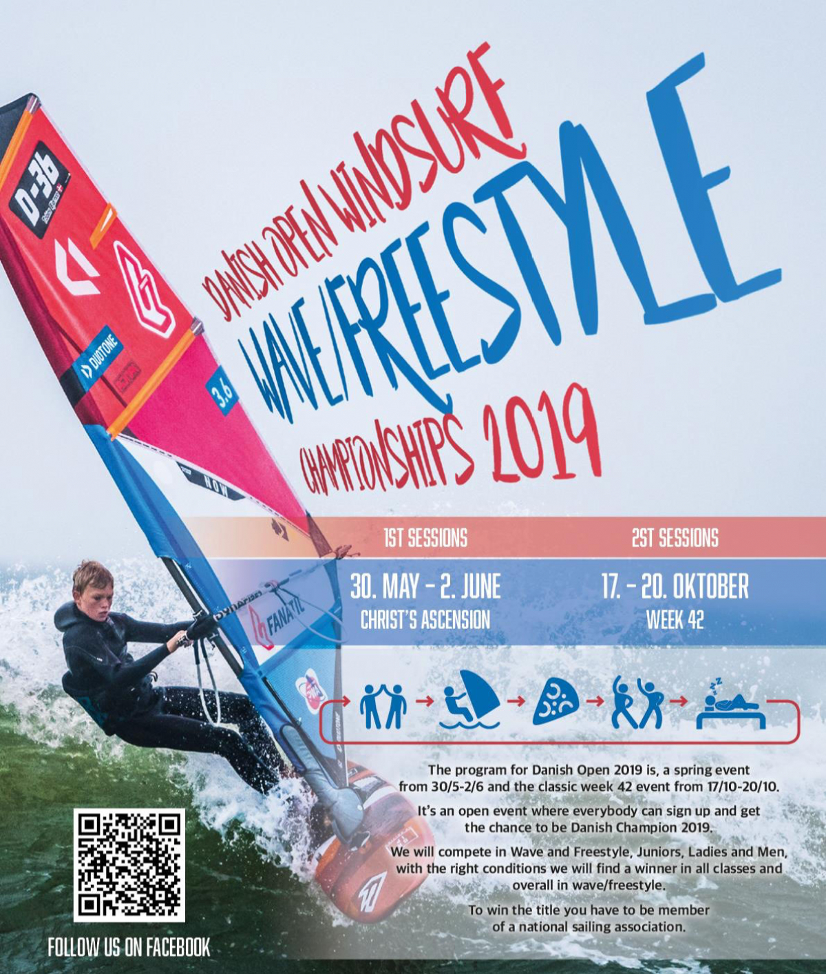 Danish Open - Wave / Freestyle