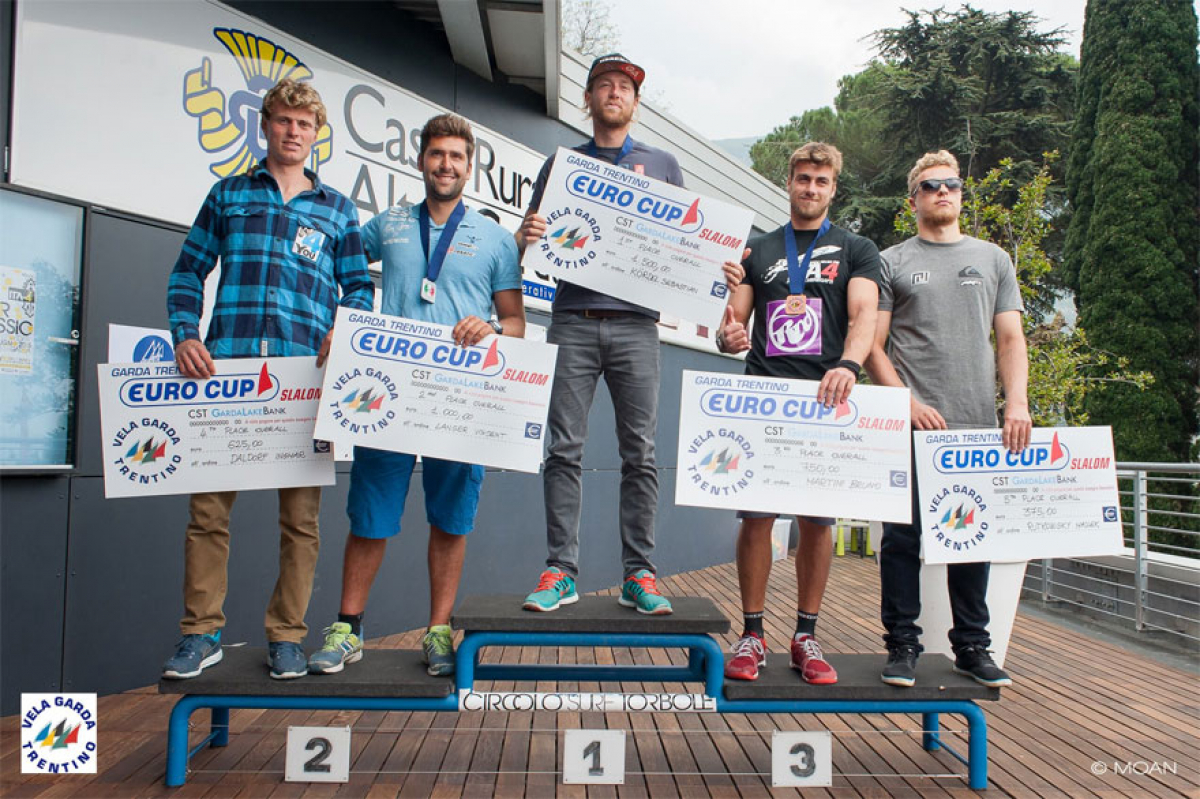 Kördel gewinnt - Euro Cup Torbole