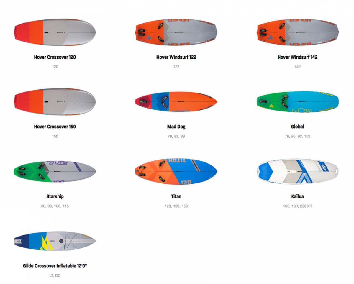 Naish Windsurfing - 2019er Board Range