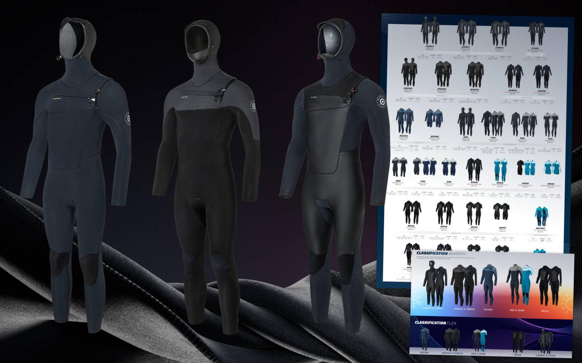 NeilPryde Waterwear 2024 - neue Neopren-Kollektion mit gleich drei 6/5er Hooded Wetsuits