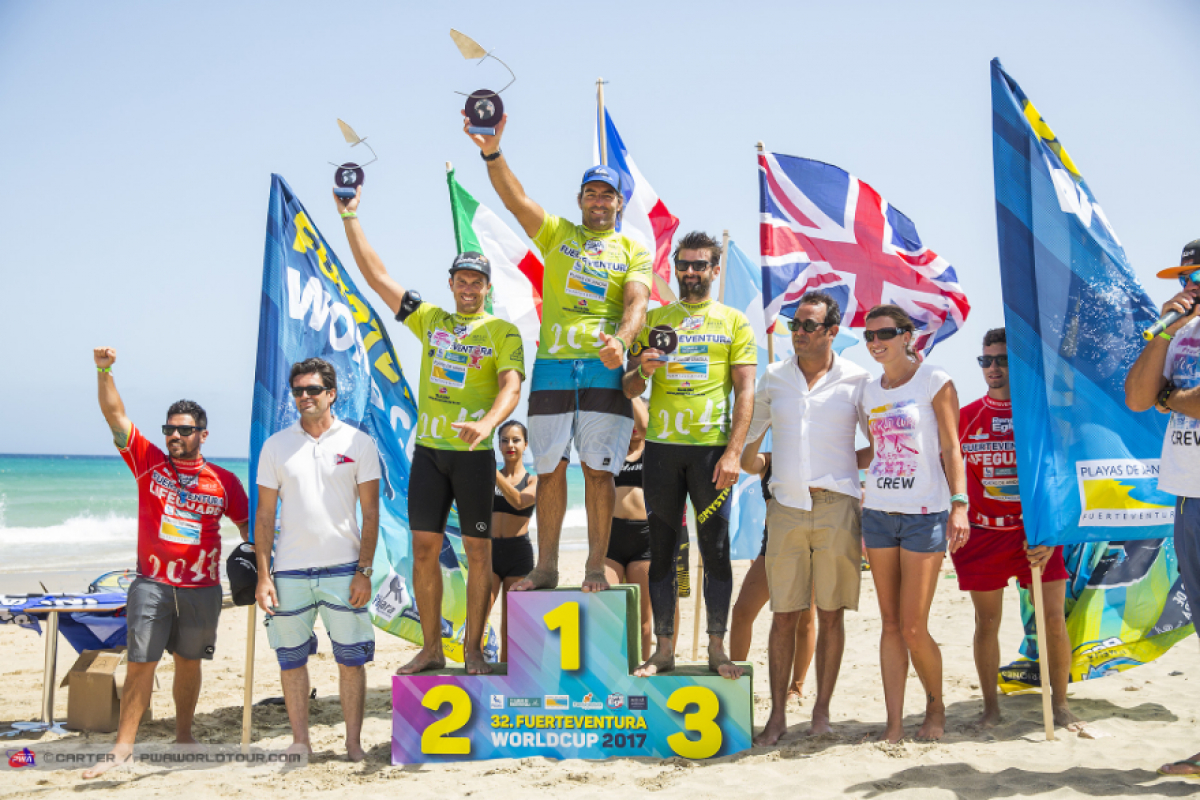 Tourkalender 2018 - PWA World Cup