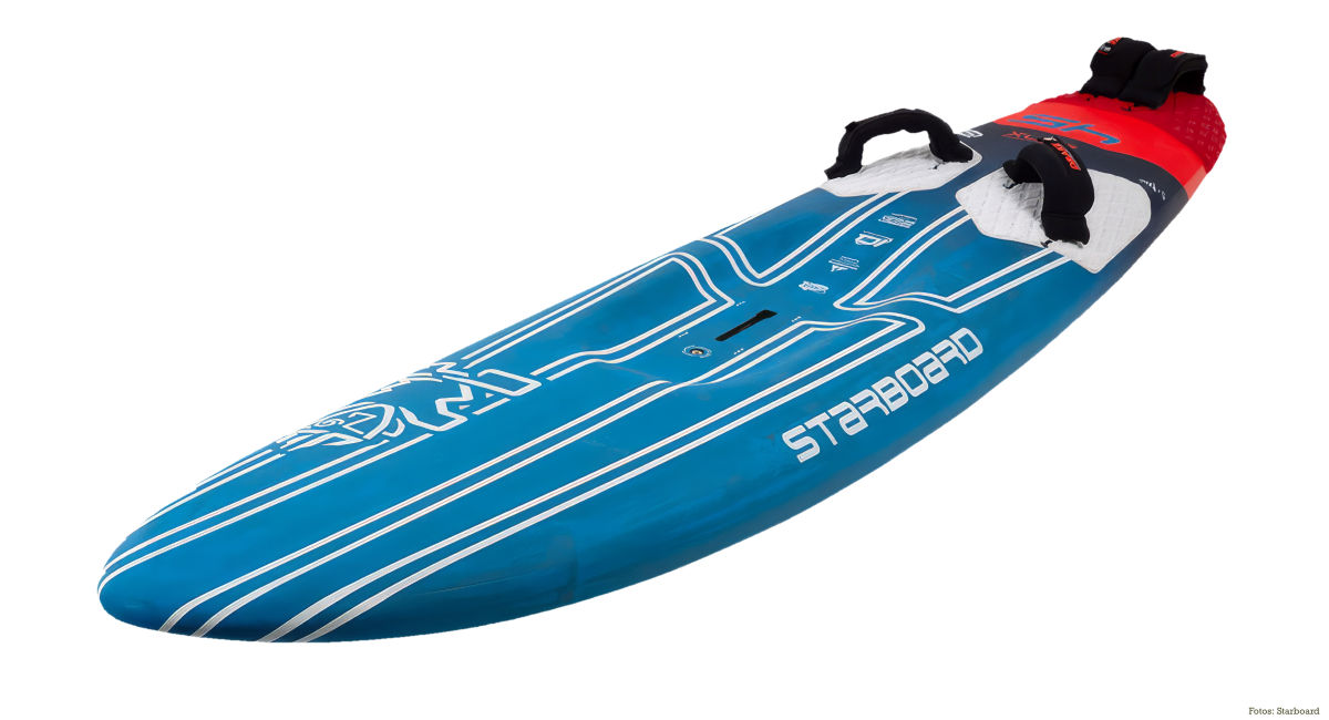 Starboard iSonic Speed
