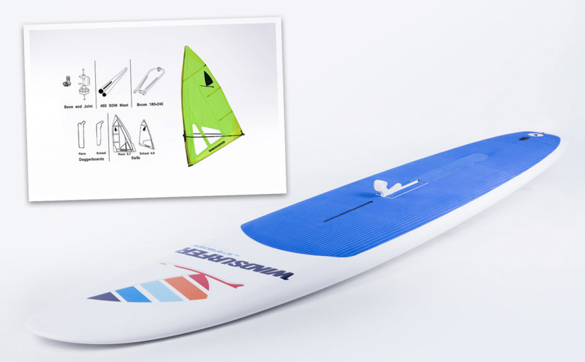 Windsurfer LT - Revival des Originals