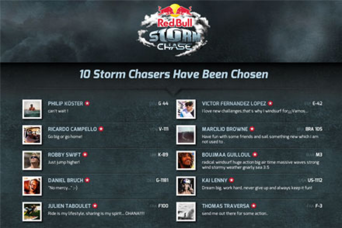Storm Chase - Fahrer und Spots