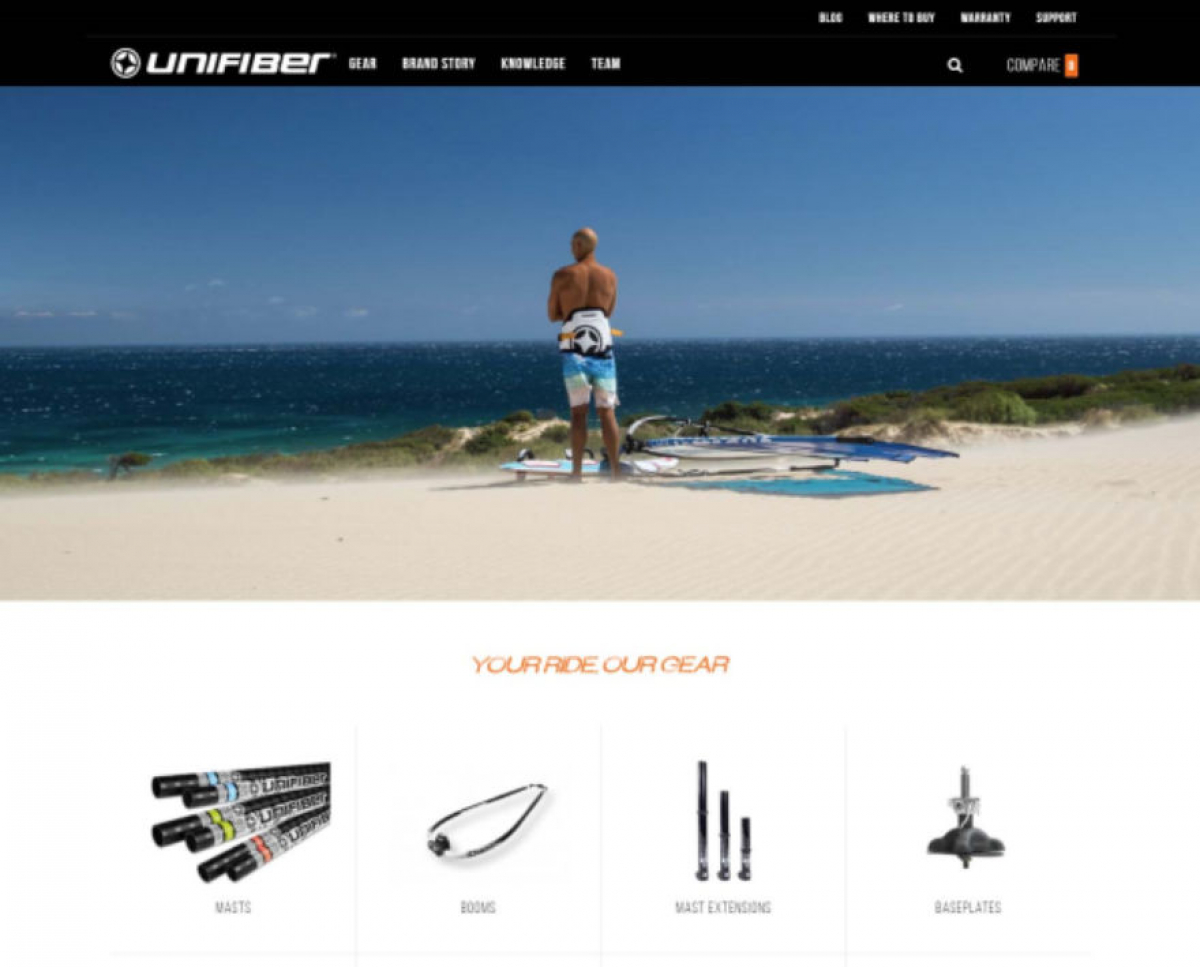 Unifiber - Neue Website