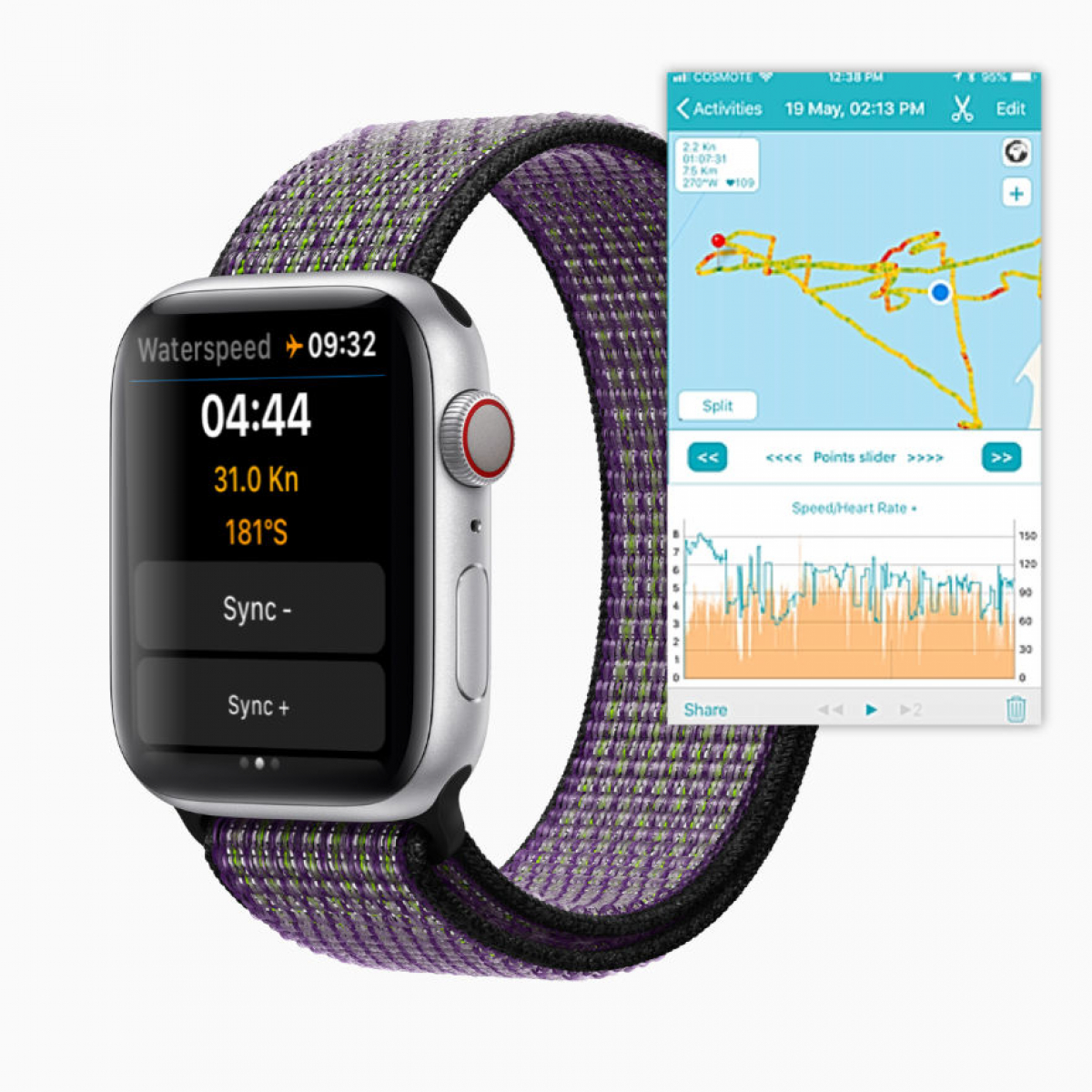 Waterspeed App - Apple Watch