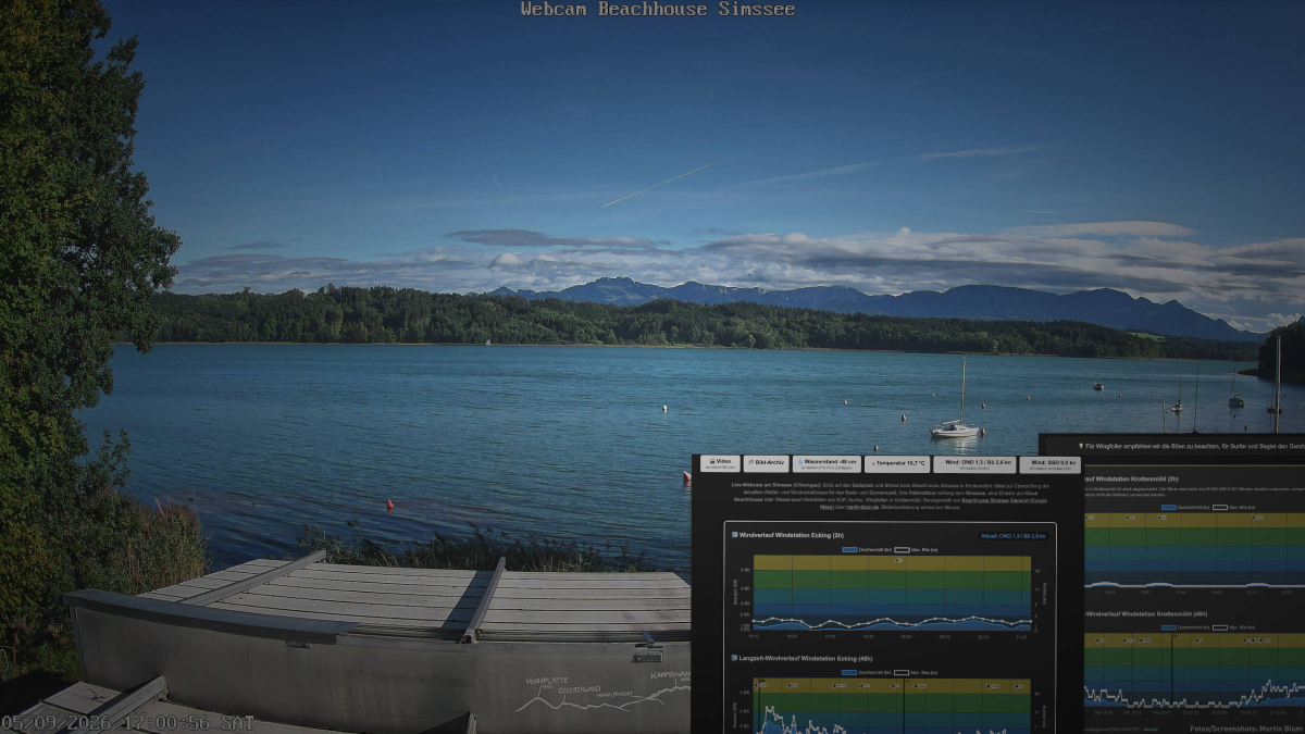 Simssee webcam