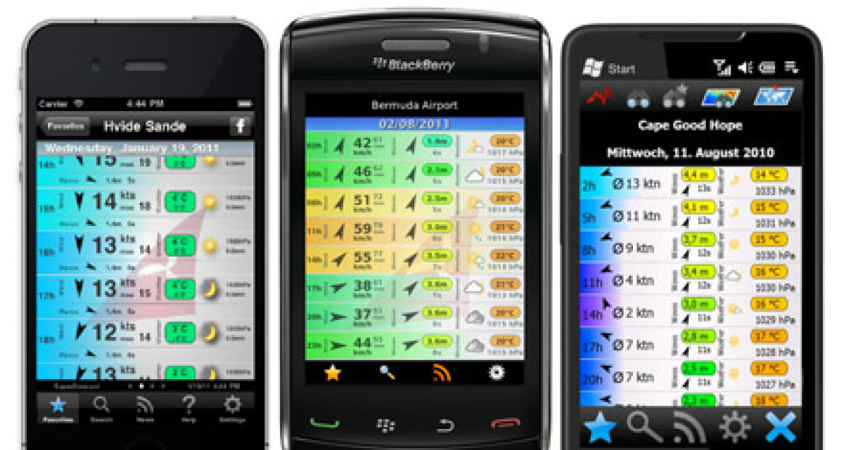 Mobiles Wetter - Windfinder Apps