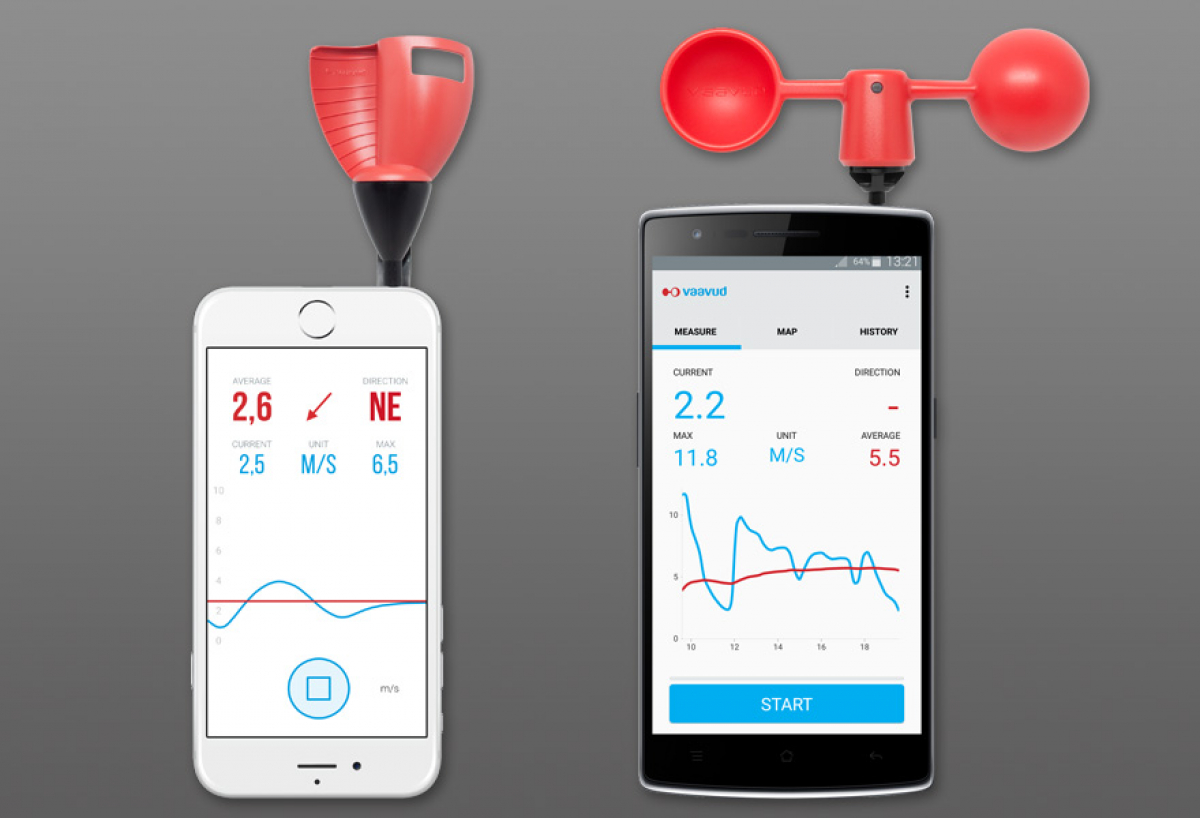 Windmesser - für Smartphones