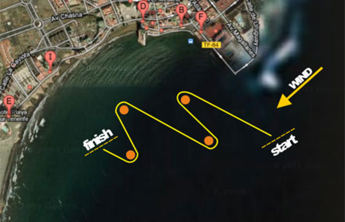 Winter Training - Teneriffa