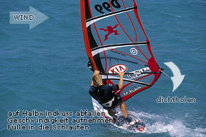 Shortboard Tack 6